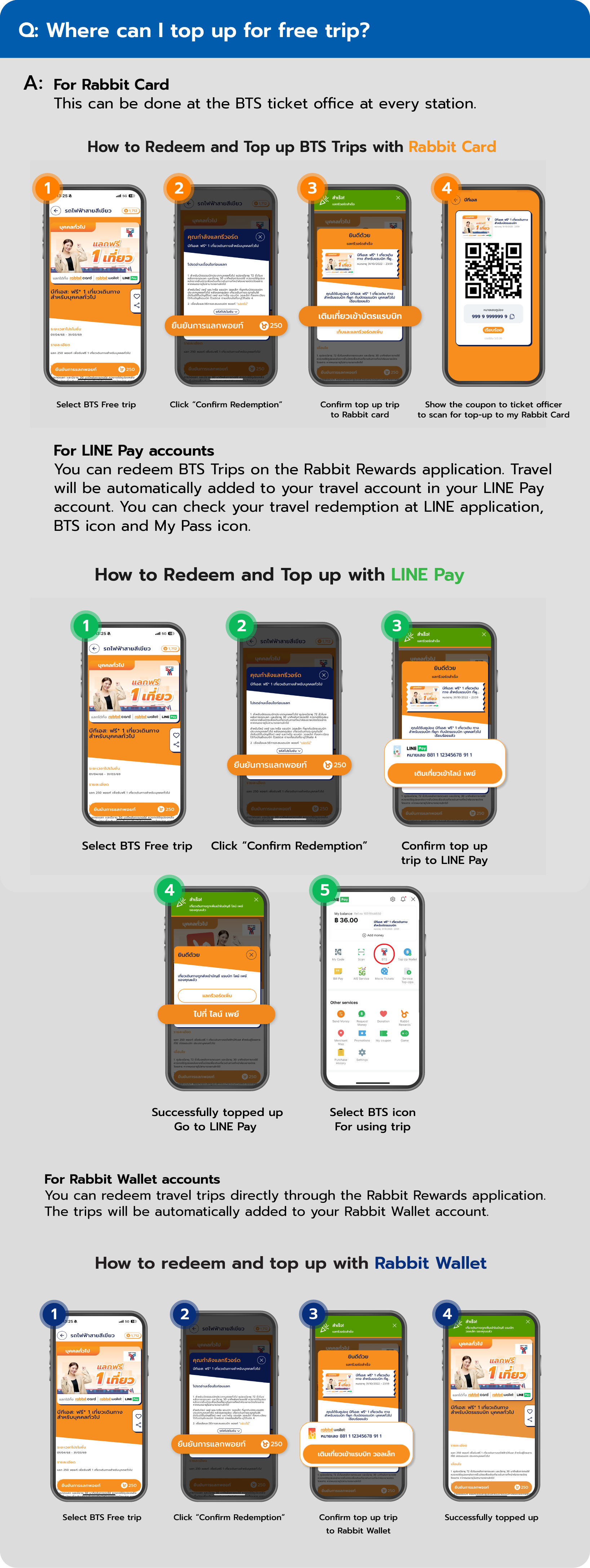 What should I do to redeem for a BTS Trip